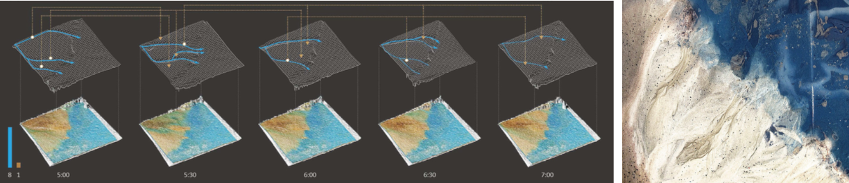 The particular topography and substrates present on site inform simulations that examine new potential water flows over time.